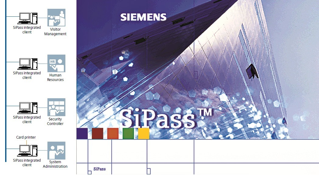 SiPass Integrated